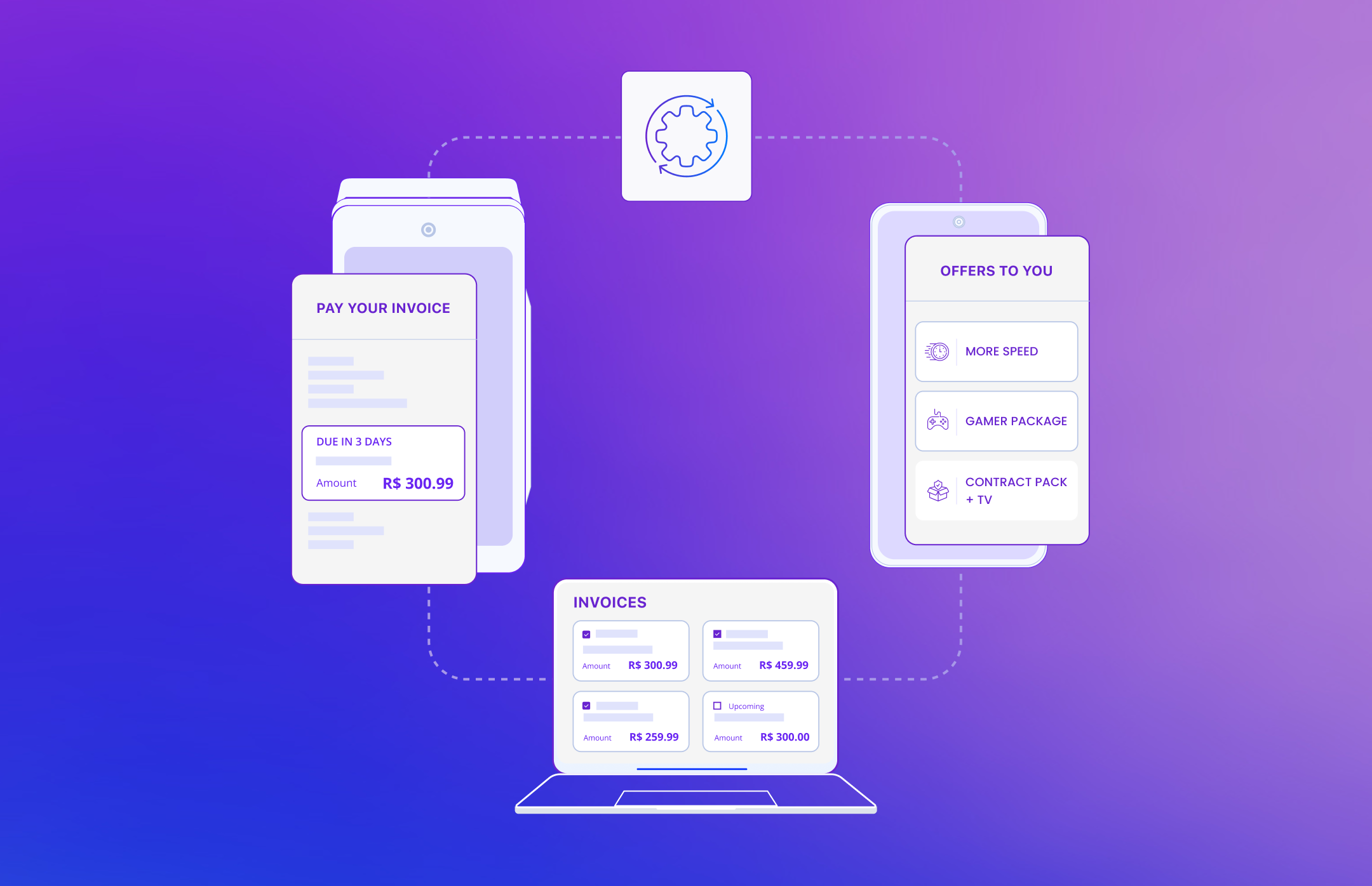 digital payments