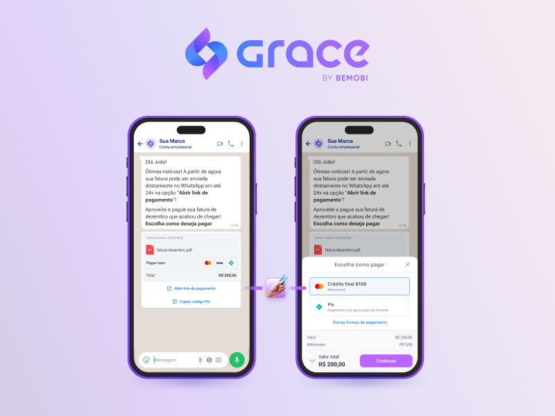 digital payments