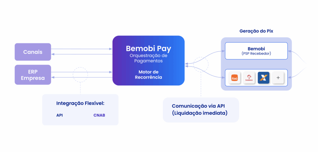 La imagen tiene un atributo ALT vacío; su nombre de archivo es Captura-de-pantalla-2025-11-06-a-las-4.23.45-p.m-1024x490.png